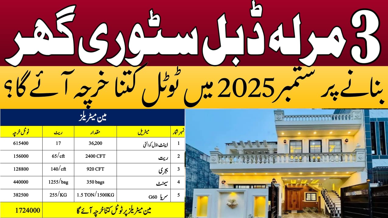 3 Marla house construction cost in Pakistan