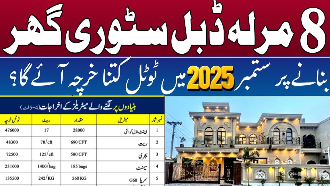 8 marla House construction cost in September 2025