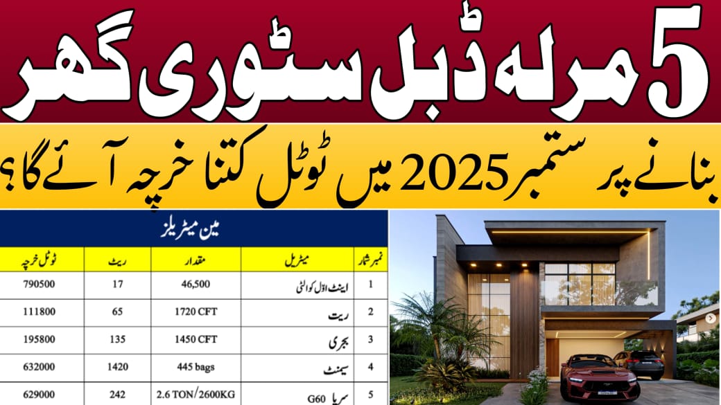 5 Marla House Construction cost