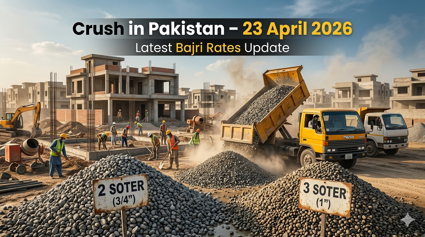 "Crush Price in Pakistan 23th April 2026"
