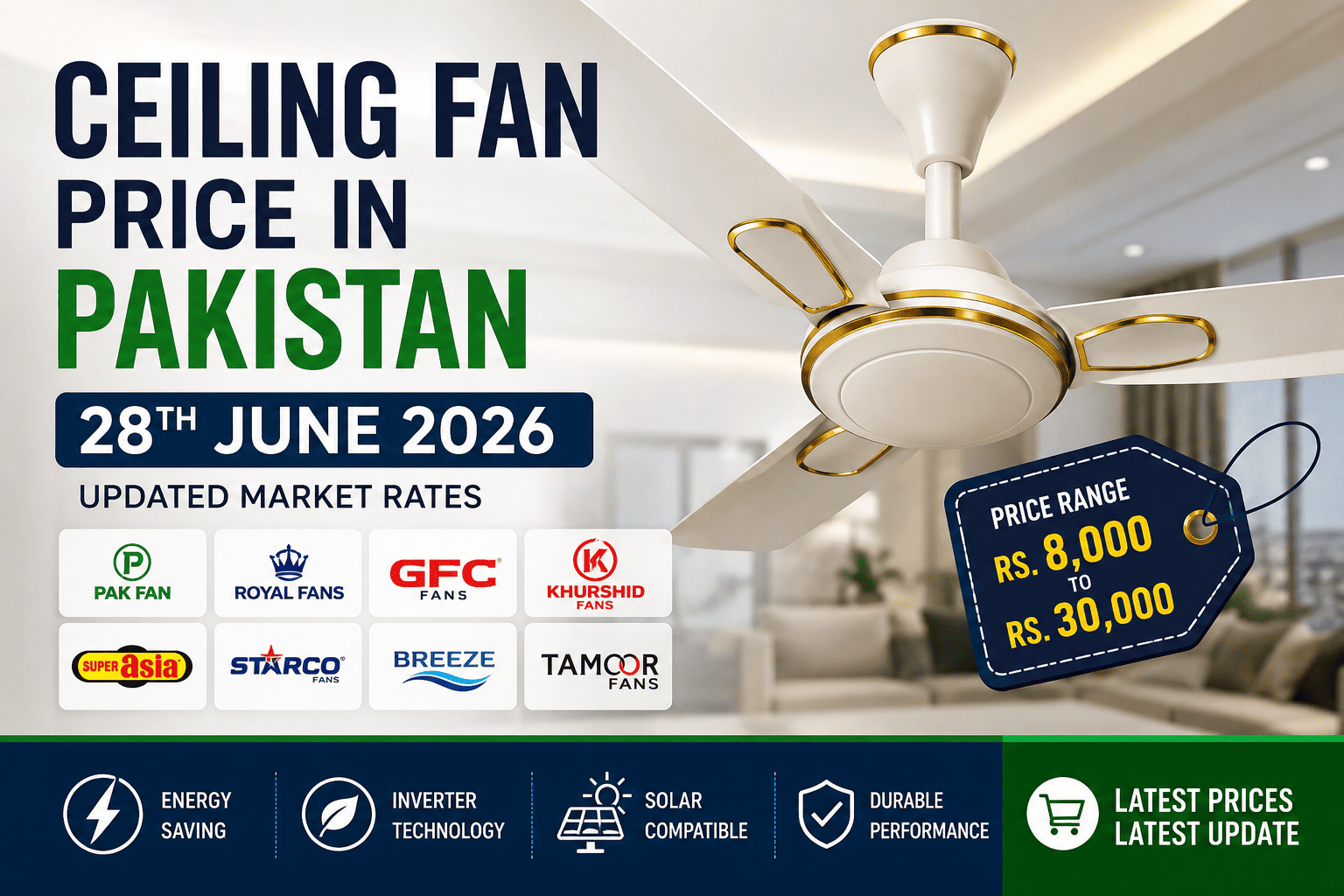 "Ceiling Fan Price in Pakistan 28th June 2026"