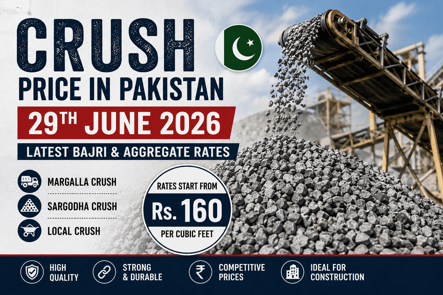 "Crush Price in Pakistan 29th June 2026"
