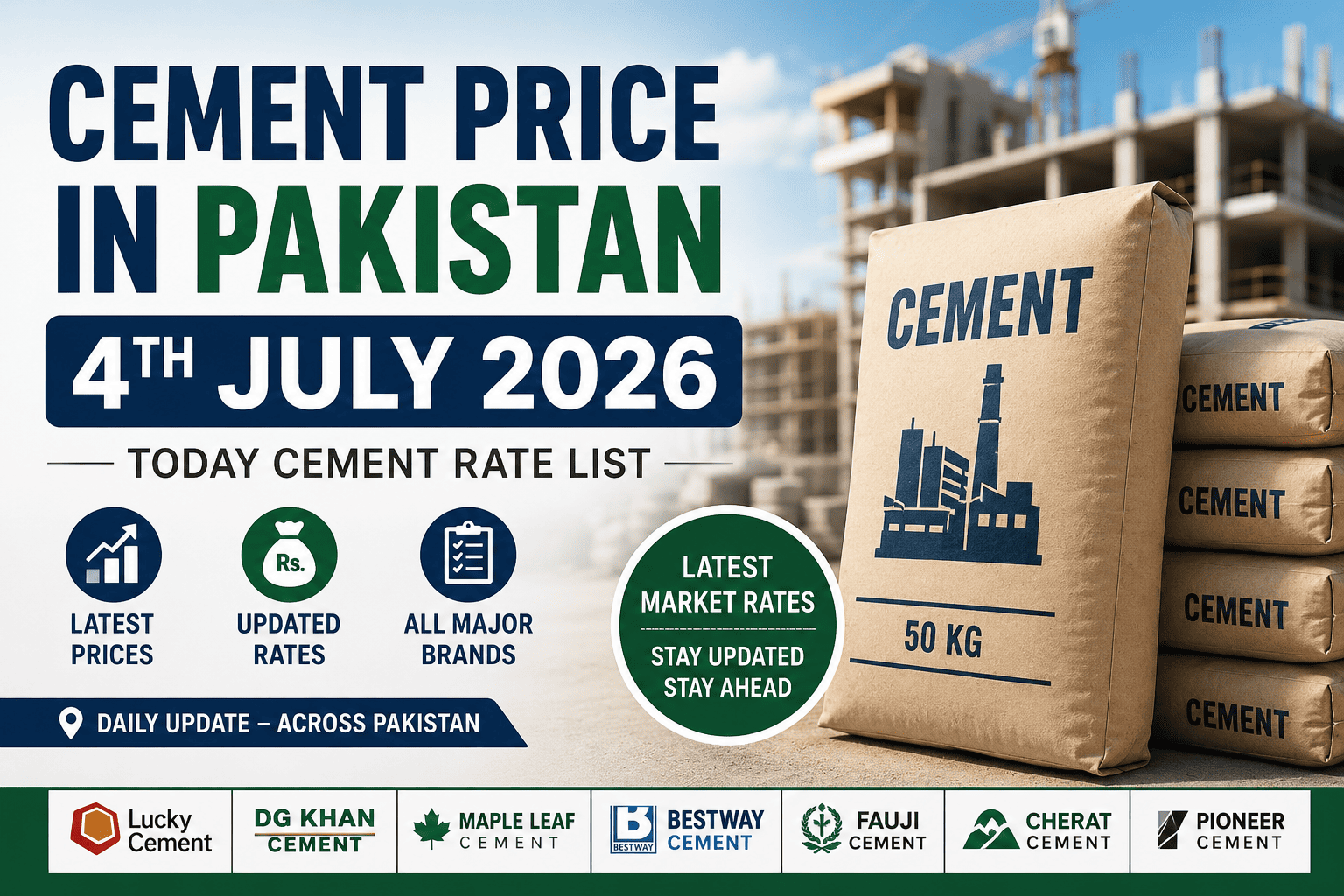 "Cement Price in Pakistan 4th July 2026"