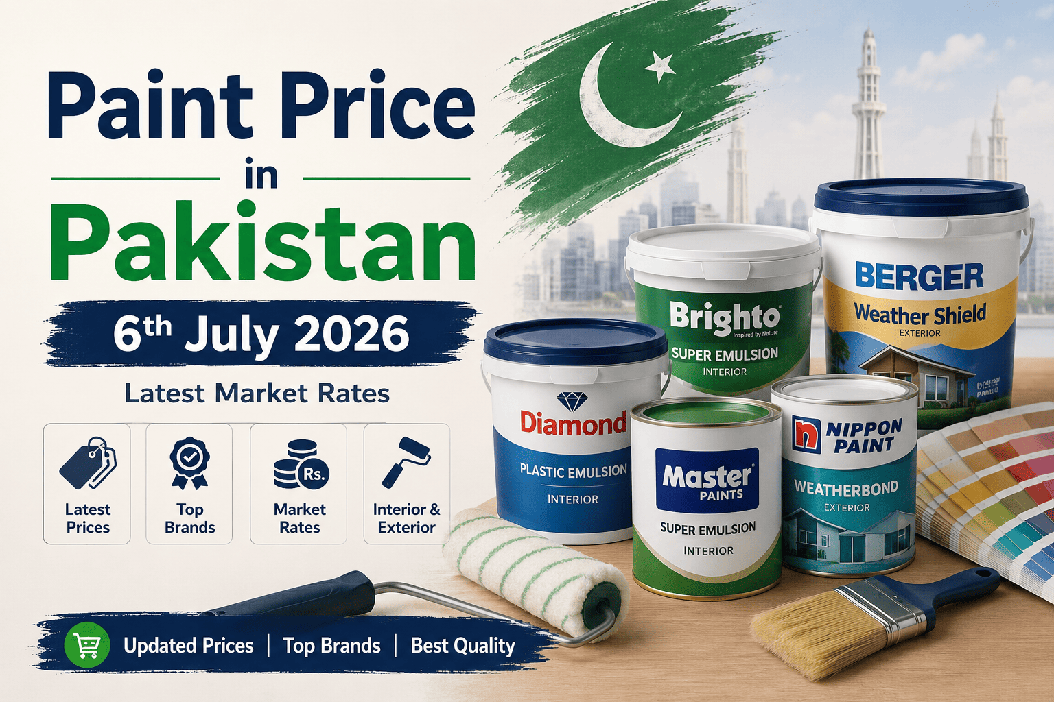 "Paint Price in Pakistan 6th July 2026"