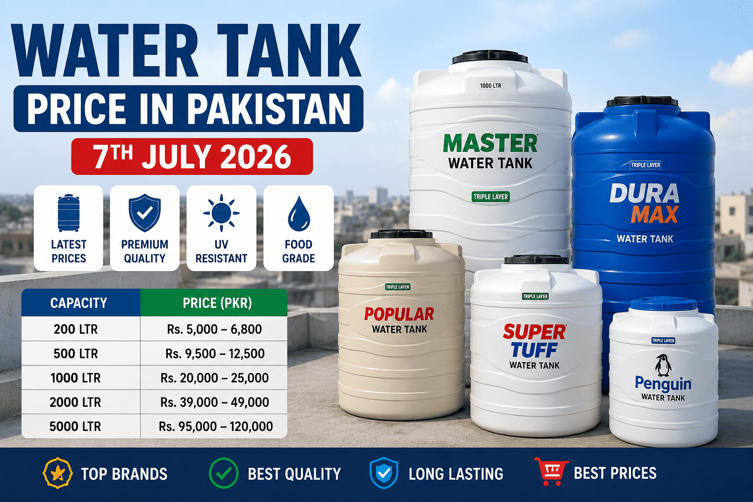 "Water Tank Price in Pakistan 7th July 2026"